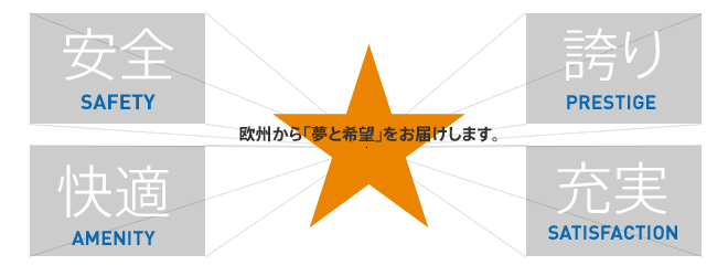 欧州から「夢と希望」をお届けします。